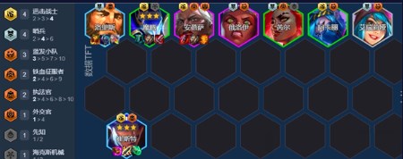 金铲铲之战魔腾主C阵容如何选 金铲铲之战魔腾主C阵容选择推荐攻略