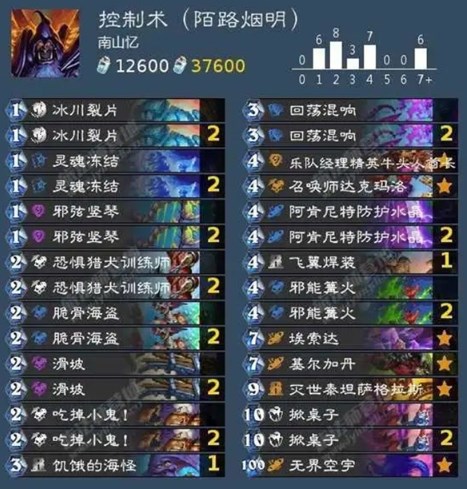 炉石传说2024总冠军陌路烟明卡组有哪些 炉石传说2024总冠军陌路烟明卡组一览