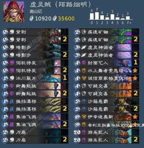 炉石传说2024总冠军陌路烟明卡组有哪些 炉石传说2024总冠军陌路烟明卡组一览