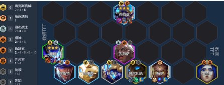 金铲铲之战s13激发之匣大嘴阵容如何搭配 金铲铲之战s13激发之匣大嘴阵容搭配推荐