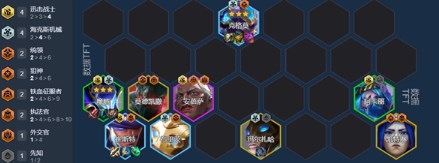 金铲铲之战s13激发之匣大嘴阵容如何搭配 金铲铲之战s13激发之匣大嘴阵容搭配推荐