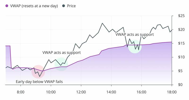 MetaMask小狐狸钱包怎么用？下载与转账详细教学！