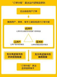 美团如何设置准时宝