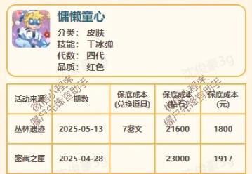 向僵尸开炮最强T0皮肤盘点