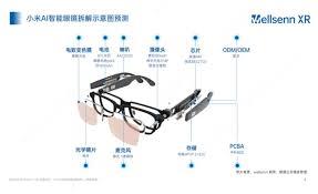 小米ai眼镜发布时间是什么时候