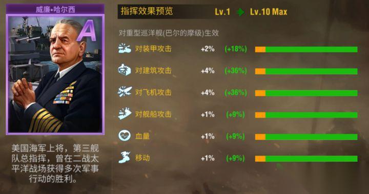 坚不可摧 防守阵容搭配终极奥义