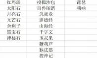 梦幻西游江湖传闻成就详解