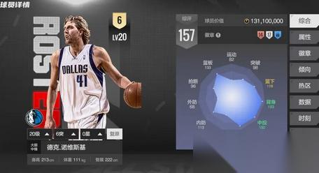 美职篮全明星s5自选商店角色介绍