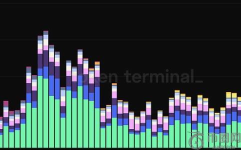 Base被指为无牌交易所 Coinbase首席法律官、创始人与Vitalik联合反驳