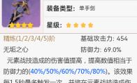 原神辰砂之纺锤适合谁