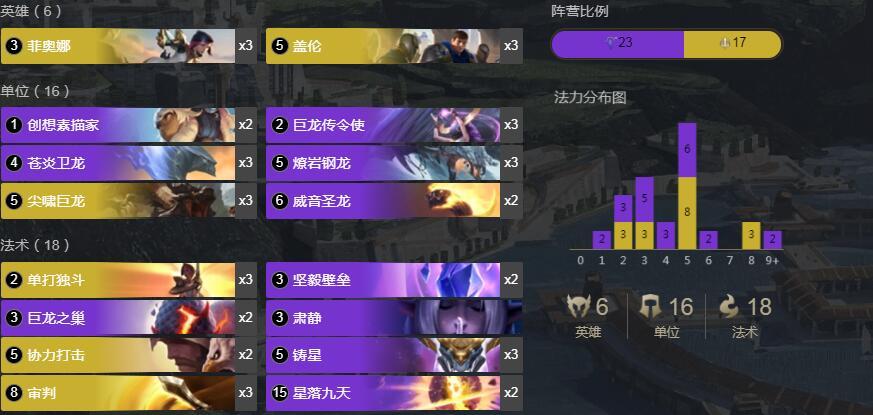 符文大地传奇 1.8星爆龙骑卡组介绍