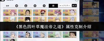 黑色四叶草魔法帝之道属性克制方法