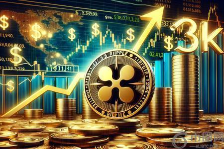 XRP或将迎来历史性突破：10月冲击4美元大关的三大理由