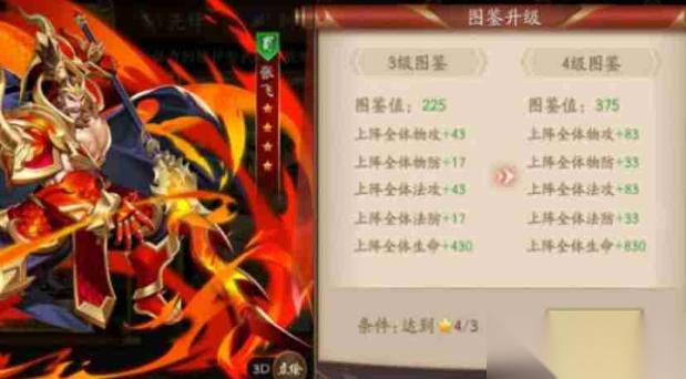 金将升星终极指南 战力飙升核心途径与平民策略