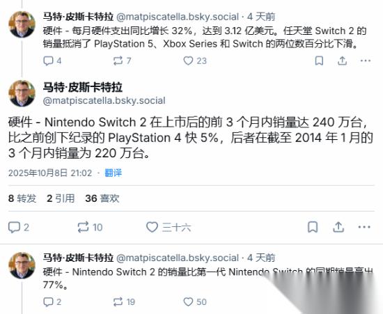Switch2成史上最畅销主机 外媒Comicbook谈其成功要素