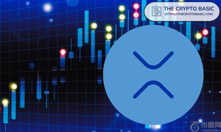 市场专家以 1,000 美元的价格下达 1 XRP 卖单，称总有一天会有人支付