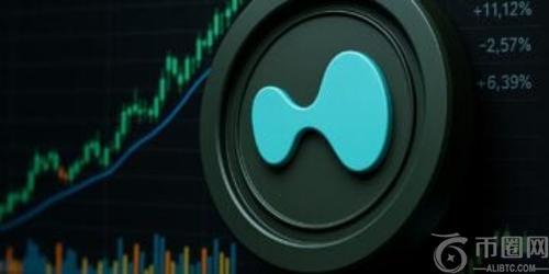 Hyperliquid（HYPE）展现复苏迹象，但市场情绪仍显谨慎