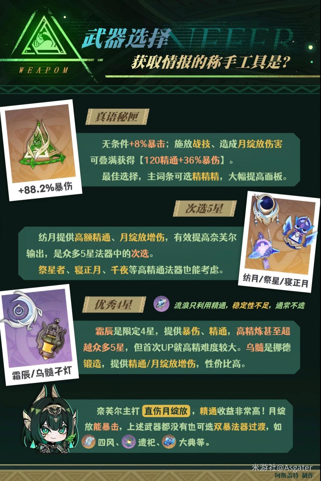 原神奈芙儿武器推荐