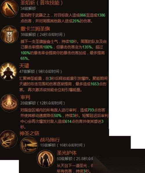 暗黑破坏神不朽圣教军天谴流攻略