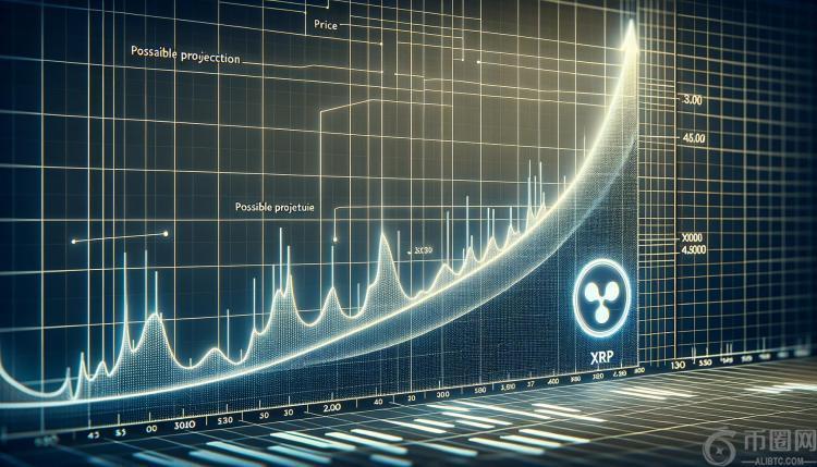 XRP 价格预测：盘整持续——多头需要新的推动力才能突破