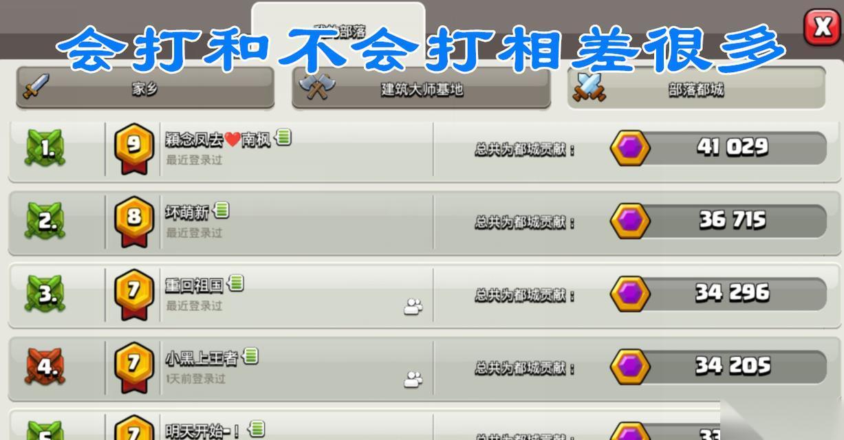 部落冲突开启都城友谊的条件是什么