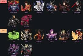 漫威秘法狂潮月亮女孩技能有哪些