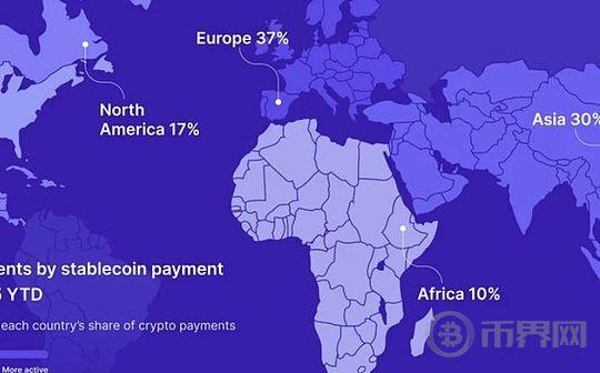 从链上到生活：2025 稳定币全球消费格局概览