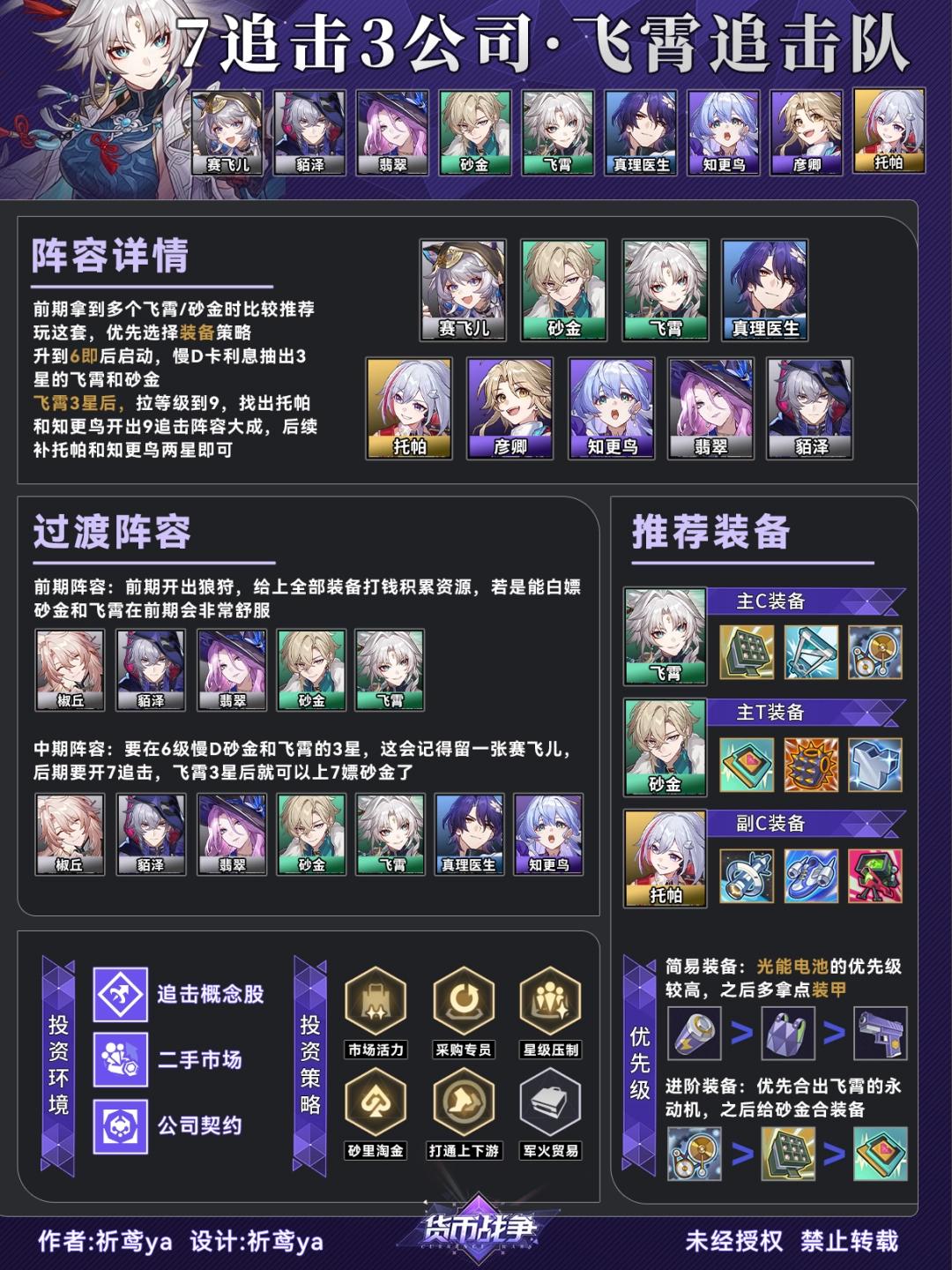 崩坏星穹铁道货币战争飞霄追击队阵容推荐