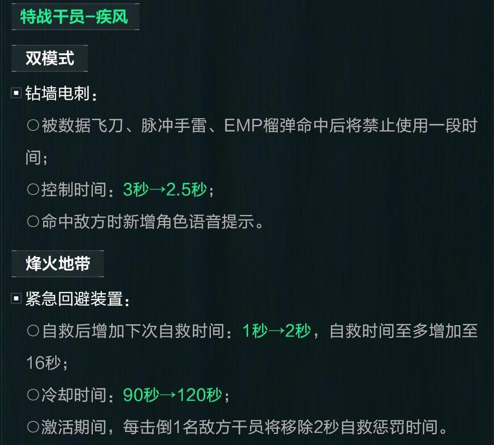 三角洲行动s7疾风技能调整一览