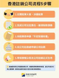 怎么取消看准公司的关注