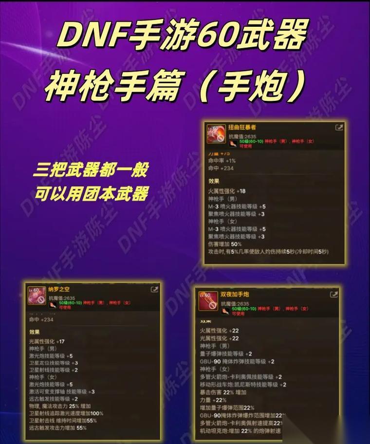 暴走枪手武器强度解析 哪个好