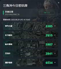 三角洲行动巴克什密码每日更新吗