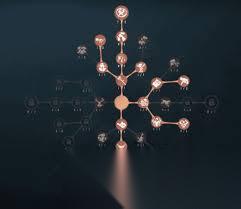 第五人格跛脚羊怎么玩