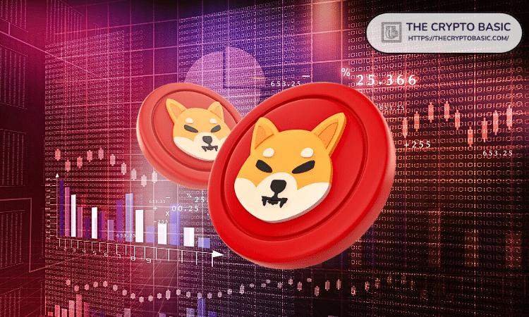 分析师分享柴犬在下跌中的下一个关键支撑位