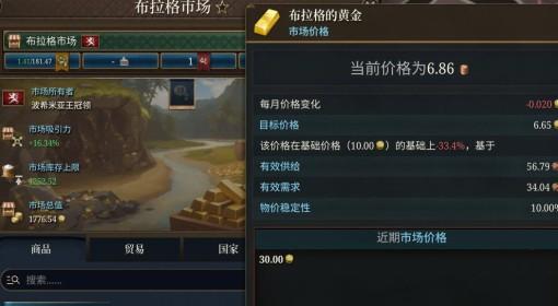 欧陆风云5 种地详解