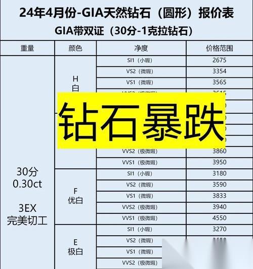 超能英雄钻石获取攻略 成为超级英雄的关键