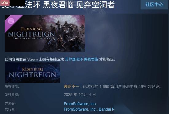 黑夜君临 DLC好评不足一半 玩家抱怨内容不足