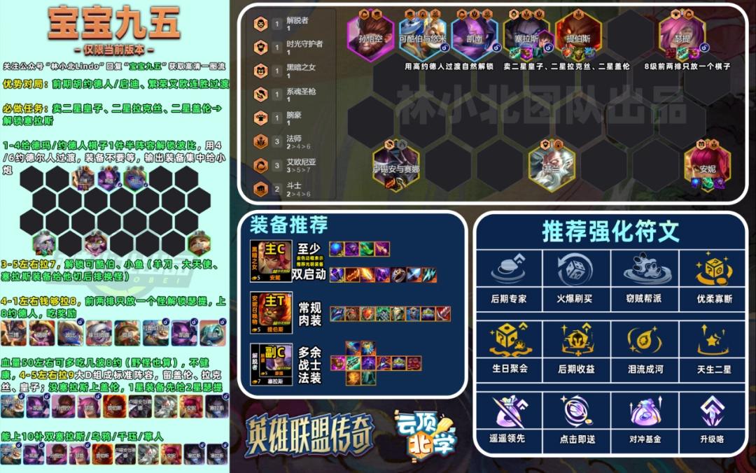 云顶之弈s16宝宝九五阵容推荐