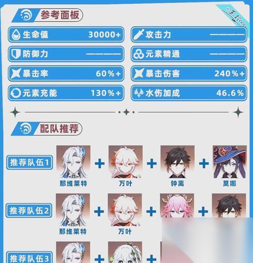 水龙加点策略是什么 怎么进行有效的加点