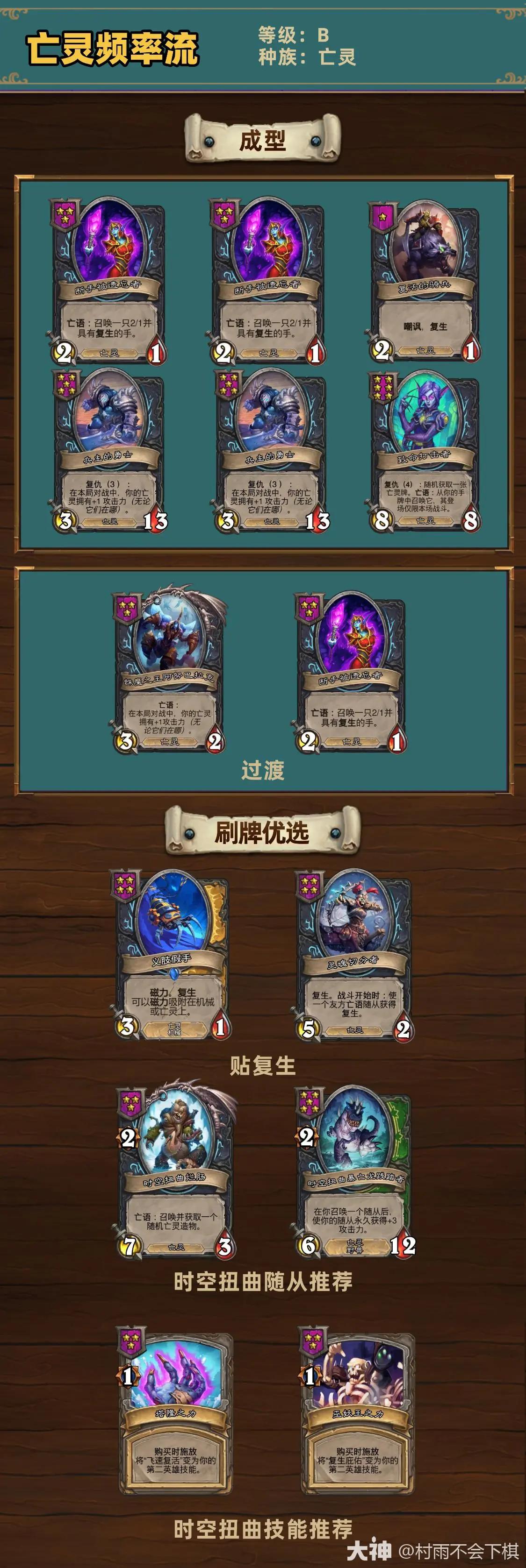 炉石传说34.2酒馆战棋亡灵频率流玩法攻略