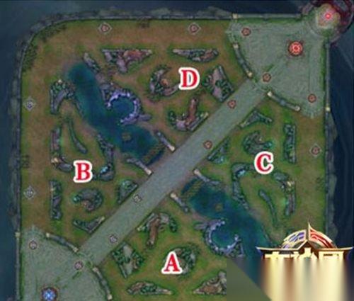 王者荣耀打野正确姿势 发育路线及英雄推荐