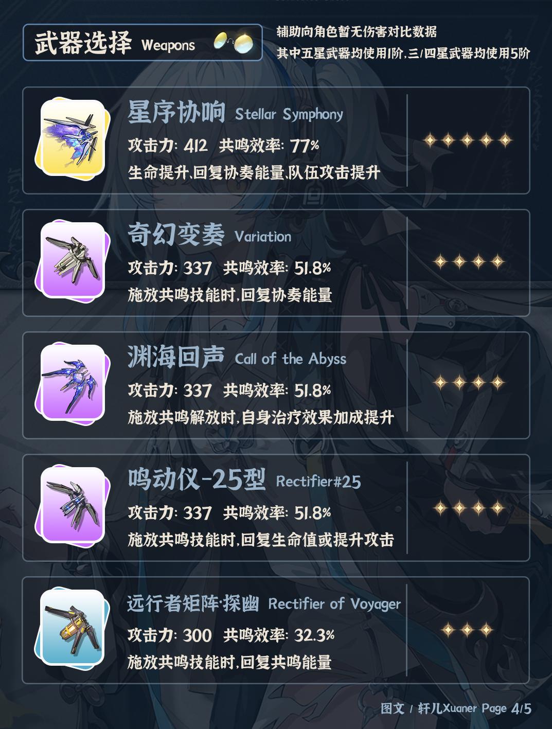 鸣潮卜灵武器推荐