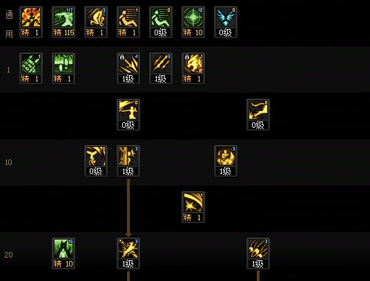 DNF2026妖护使加点攻略