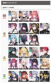 卡厄思梦境首抽选什么角色好