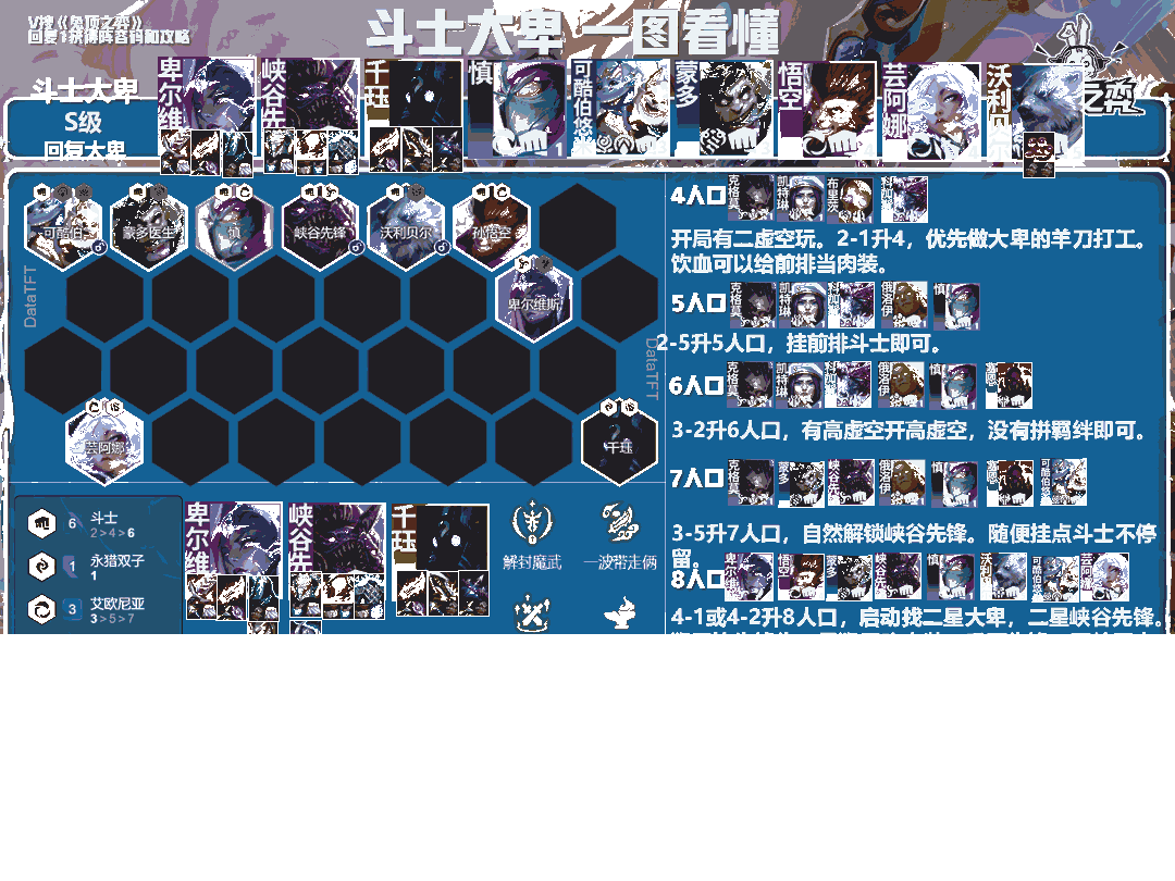 云顶之弈s16斗士大卑阵容推荐