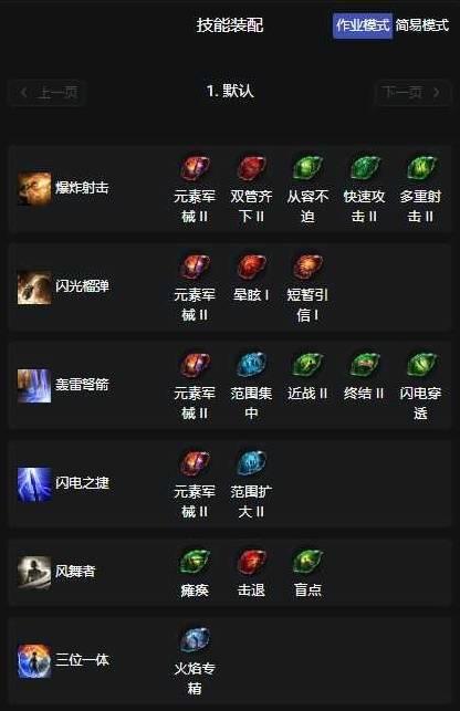 流放之路2 0.4亚马逊十字弩BD推荐