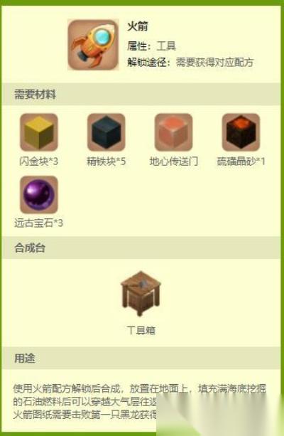 怎么在迷你世界中制作物品 物品合成FAQ大全