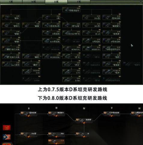 端游坦克世界坦克选择指南