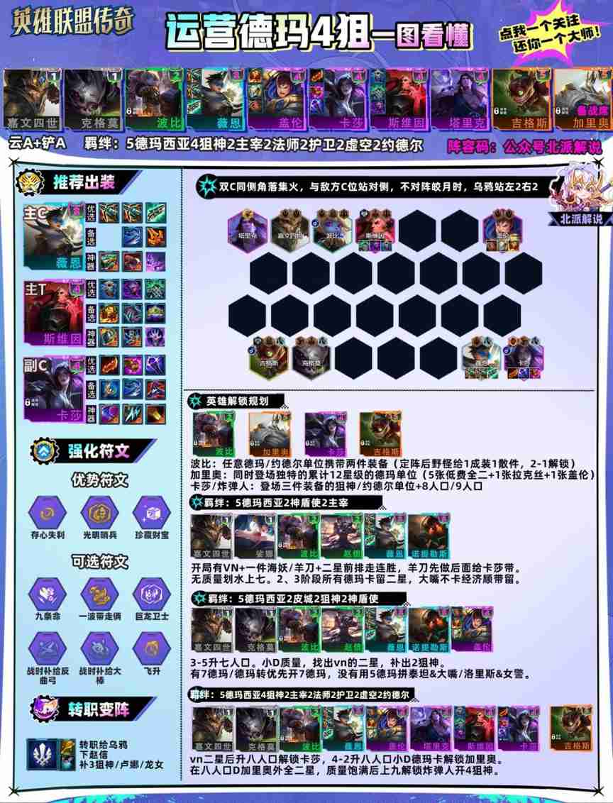 云顶之弈s16运营德玛4狙阵容推荐