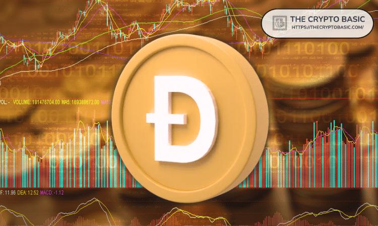 12月30日狗狗币分析：狗狗币多头需要守住的关键价位